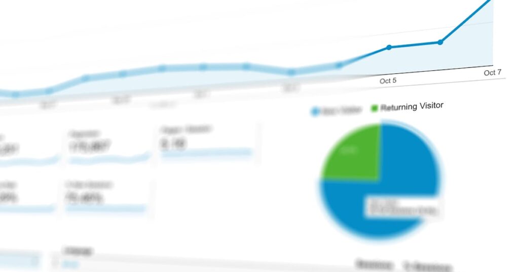 analytics dashboard monitoreo datos riesgo