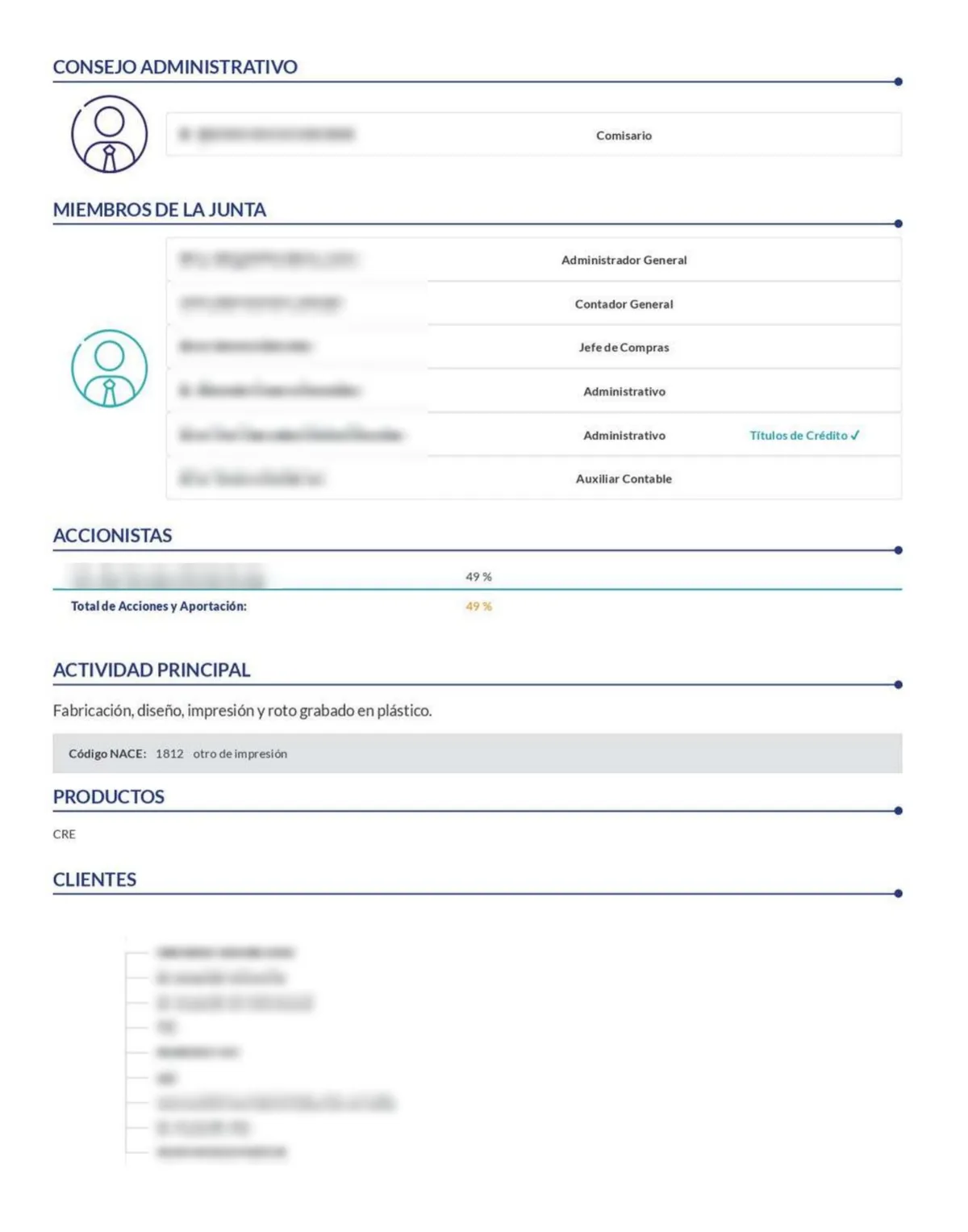 Ejemplo de reporte de crédito empresarial – Concepto y estructura legal