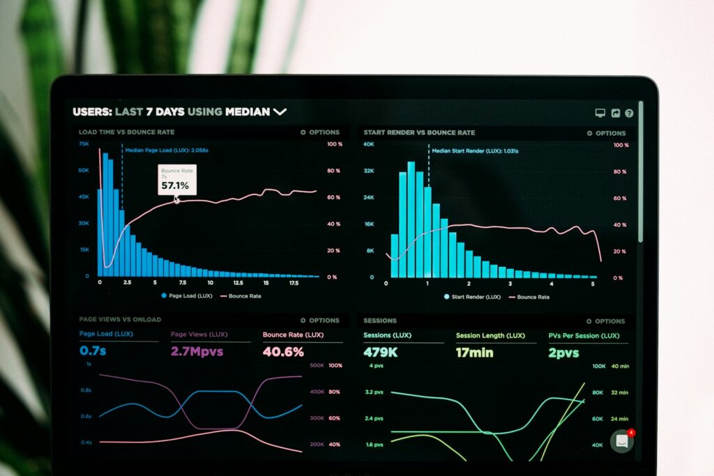 Panel de análisis de datos que representa el futuro del crédito empresarial continuo