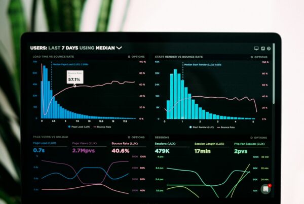 Panel de análisis de datos que representa el futuro del crédito empresarial continuo