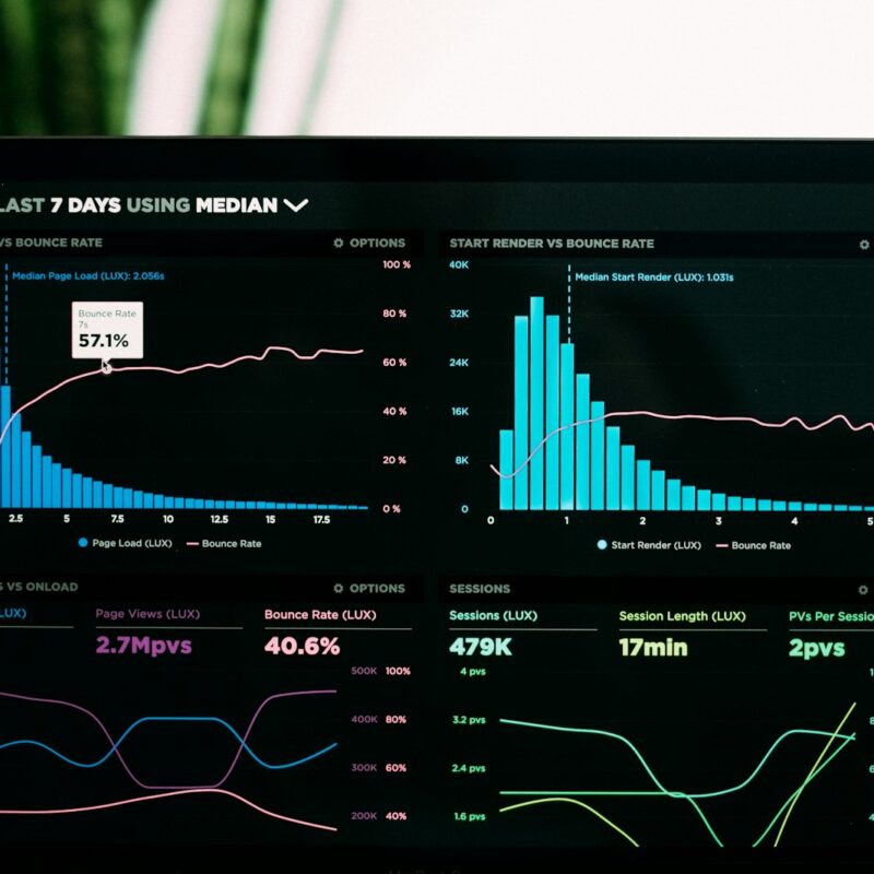 Panel de análisis de datos que representa el futuro del crédito empresarial continuo